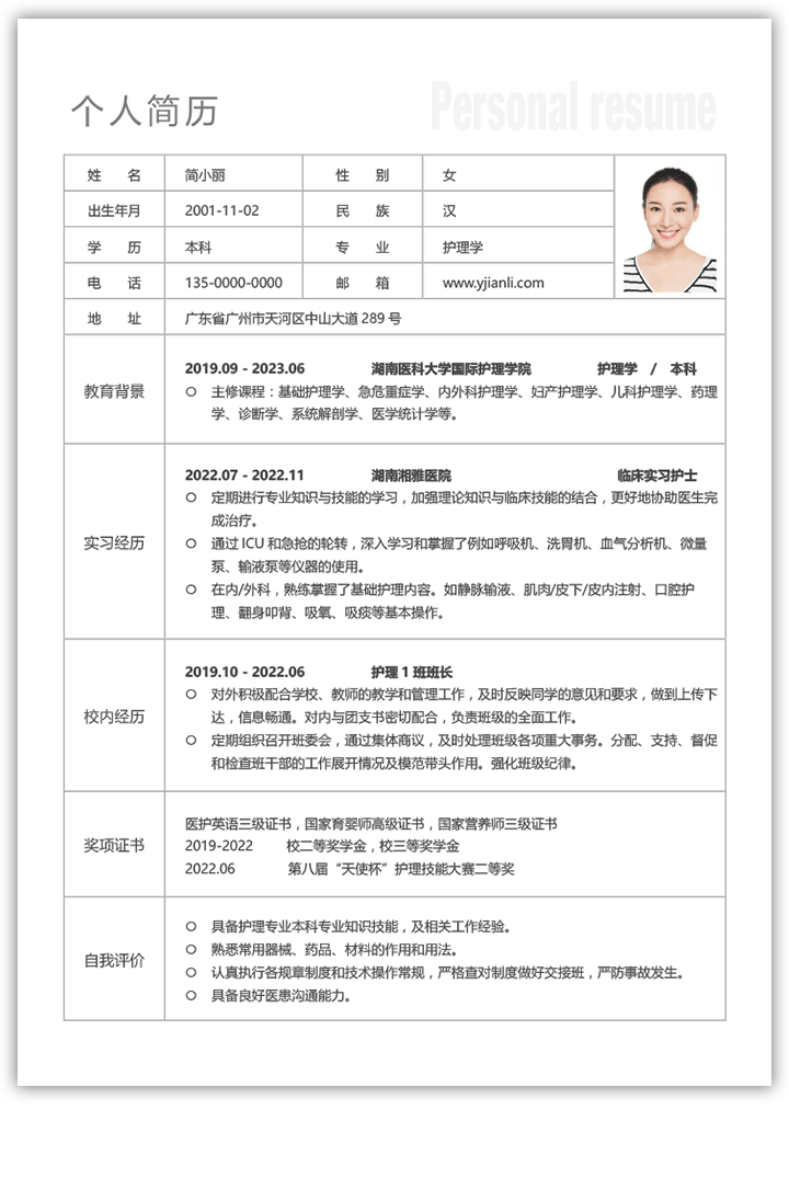 模板事实上个人简历其实也不是那么困难只要掌握好当中的技巧