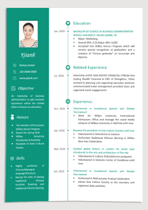 英文个人简历模板yw05