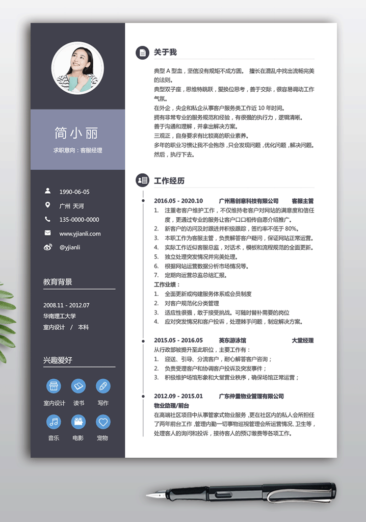客服主管简历模板jl154-简历详情【图】