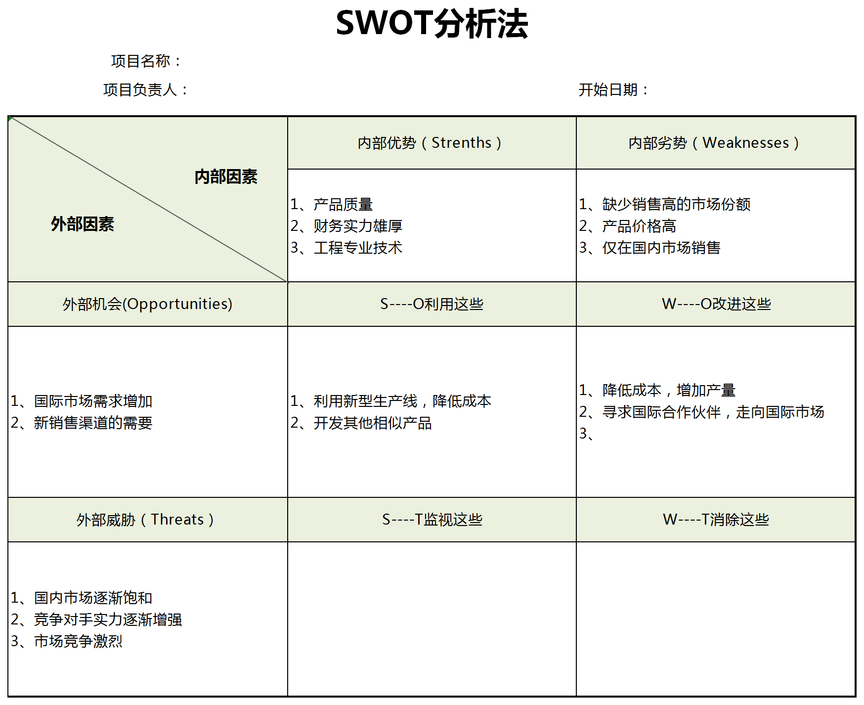 Swot分析表格模板下载 云简历