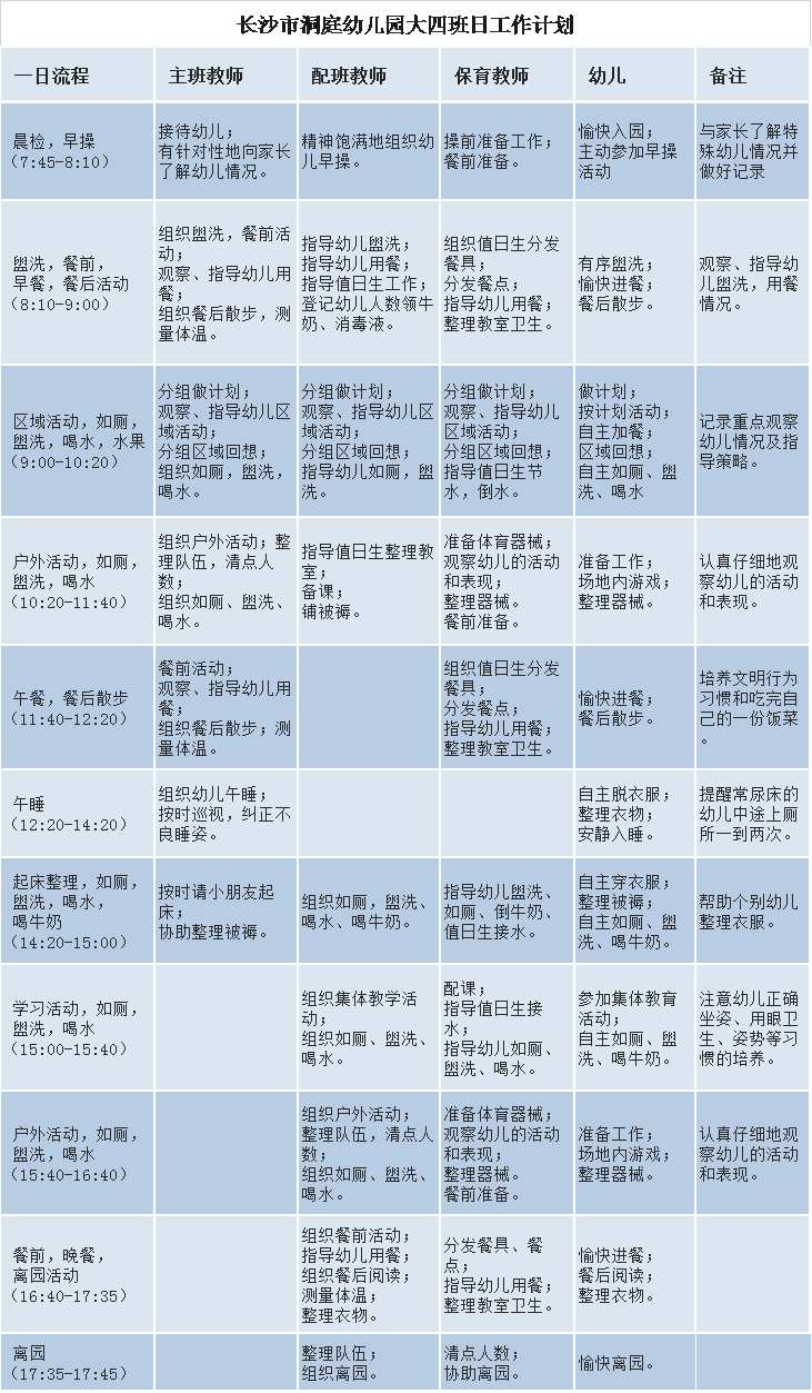 幼儿园日工作计划表模板下载-模板详情[图]