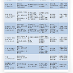 幼儿园日工作计划表模板下载