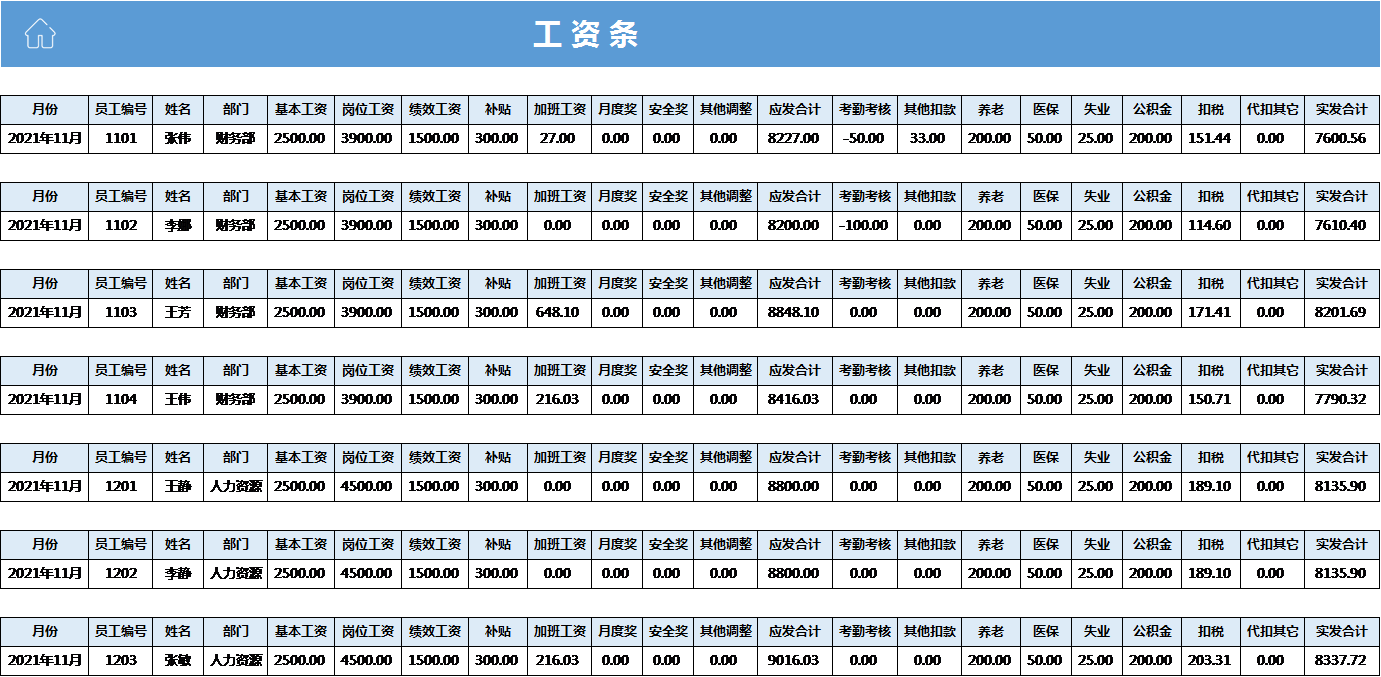 工资表管理系统模板工资条界面【图】