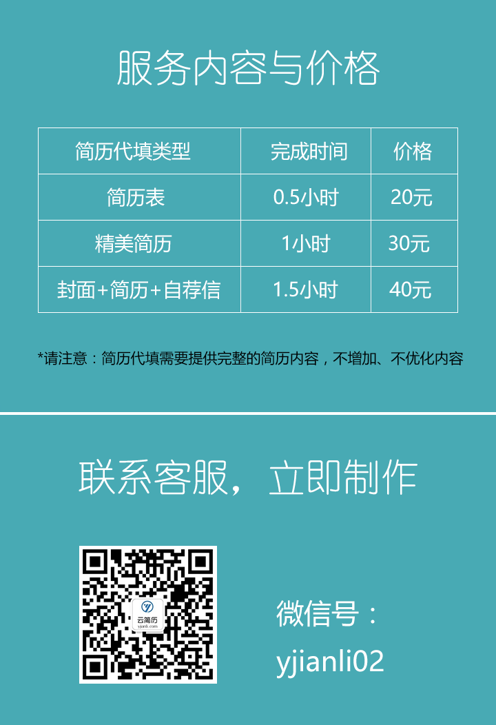 个人简历电子版代填写代排版代制作输出word/PDF-服务内容与价格【图】