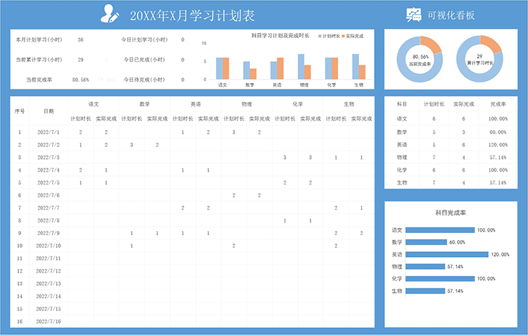 中学生月学习计划表excel模板02全图