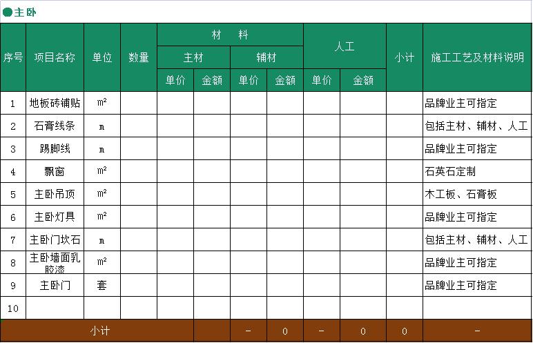 装修预算表模板excel格式et04主卧装修清单