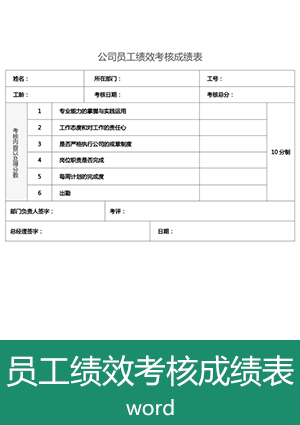 员工绩效考核成绩表模板word01