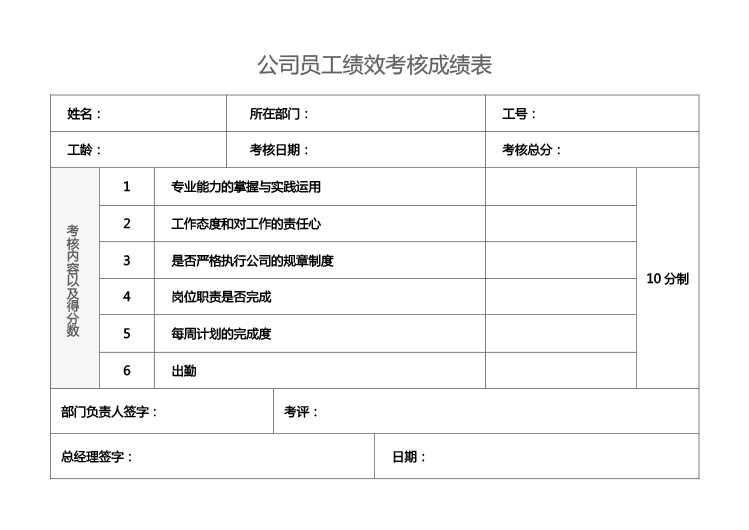 员工绩效考核成绩表模板word01详细大图