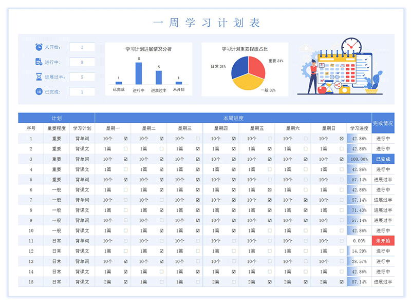 中小学生一周学习计划表excel模板et07详细大图