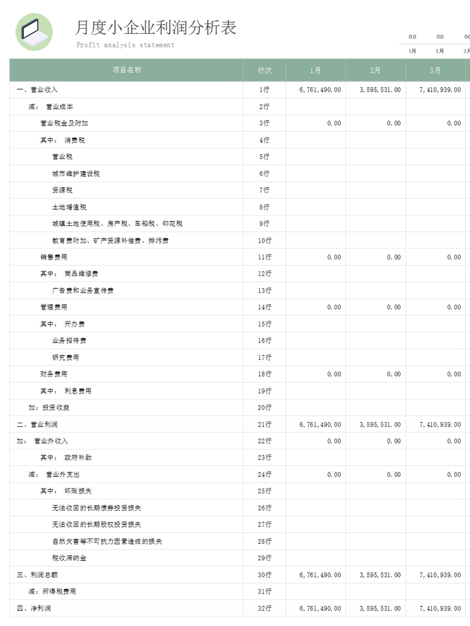 小企业月度利润表分析模板下载et08局部图