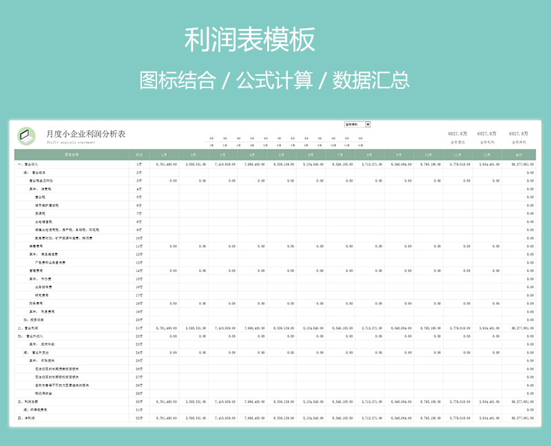 小企业月度利润表分析模板下载et08商品效果【图】