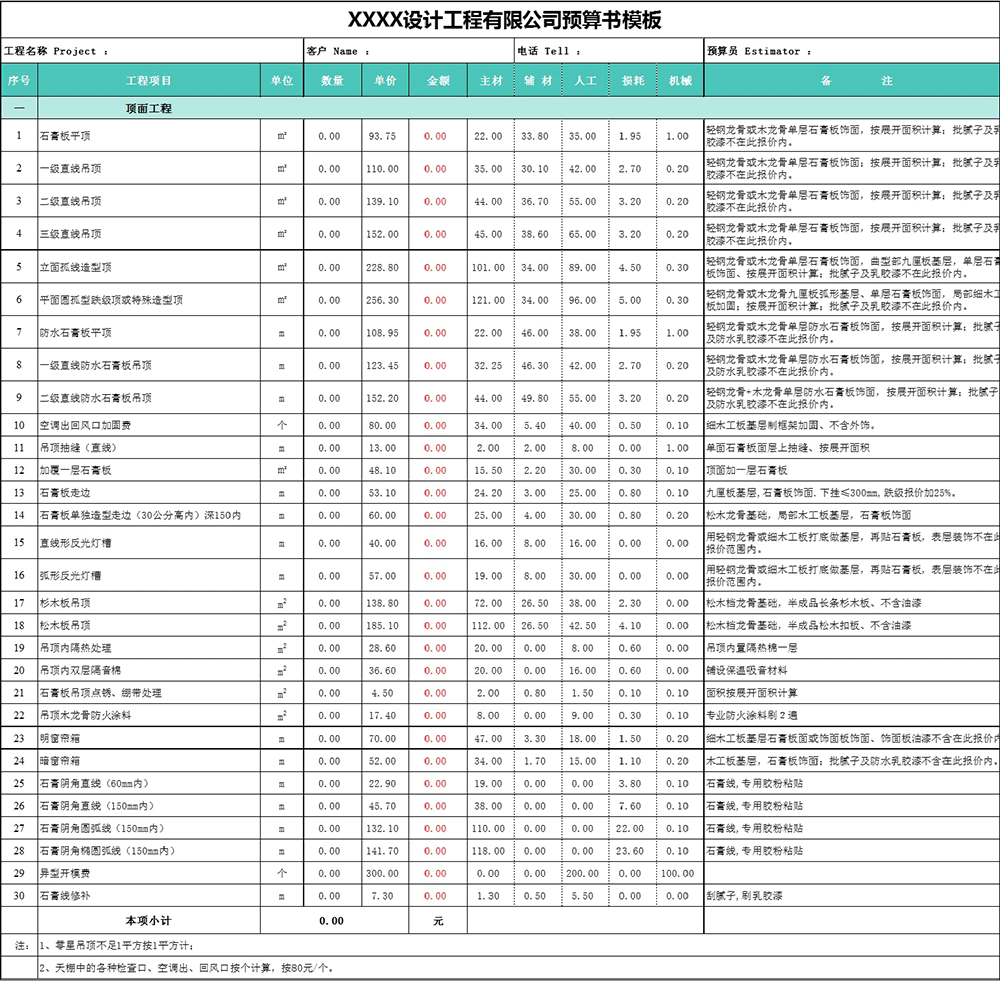 装修预算表模板下载et10项面工程【图】