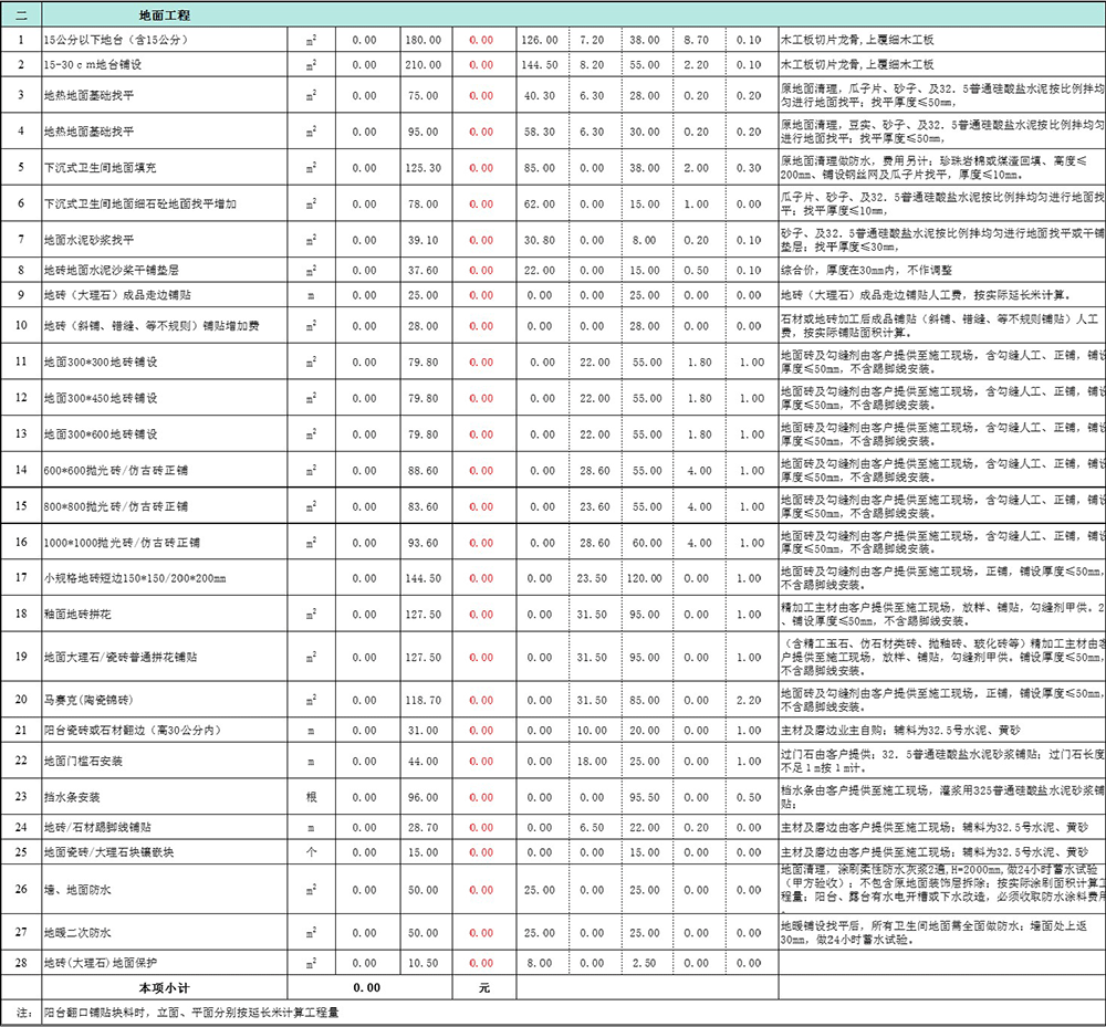 装修预算表模板下载et10地面工程【图】