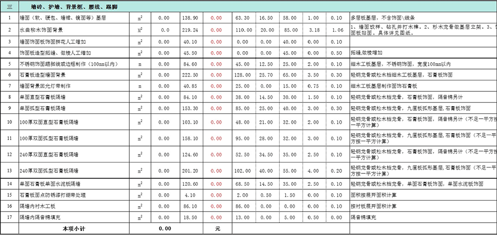 装修预算表模板下载et10墙砖护墙【图】