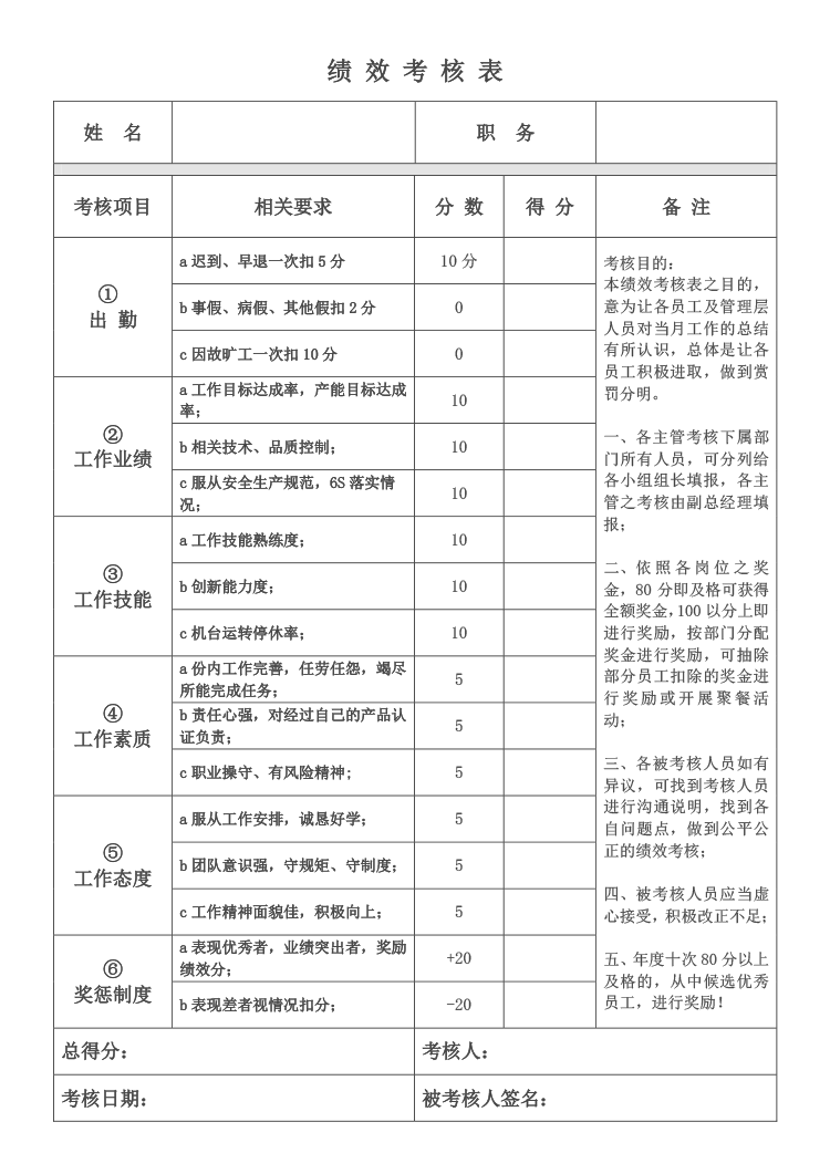 绩效考核表word模板电子版下载et16详细大图【图】