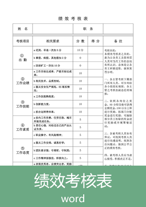 绩效考核表word模板电子版下载et16