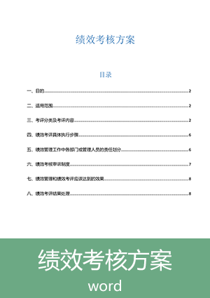 绩效考核方案下载et17