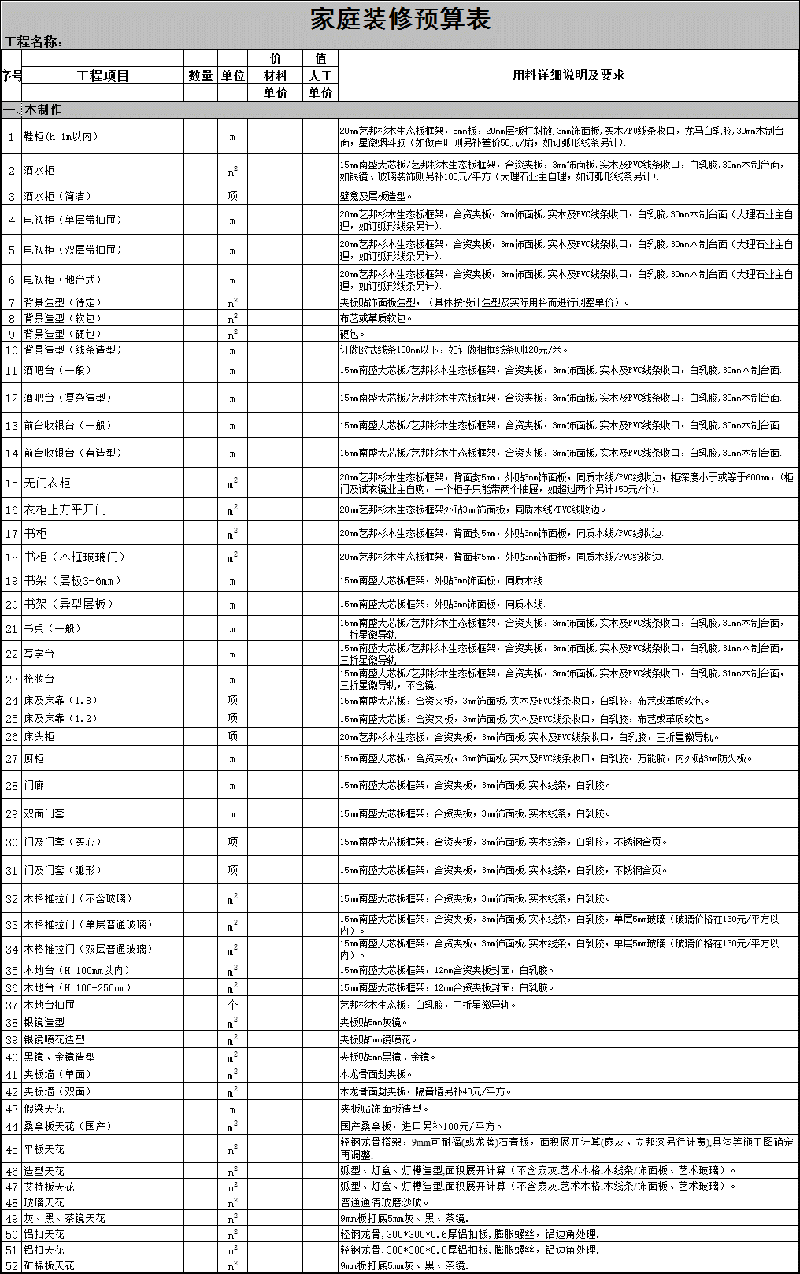 家庭装修预算表下载et22木制作【图】