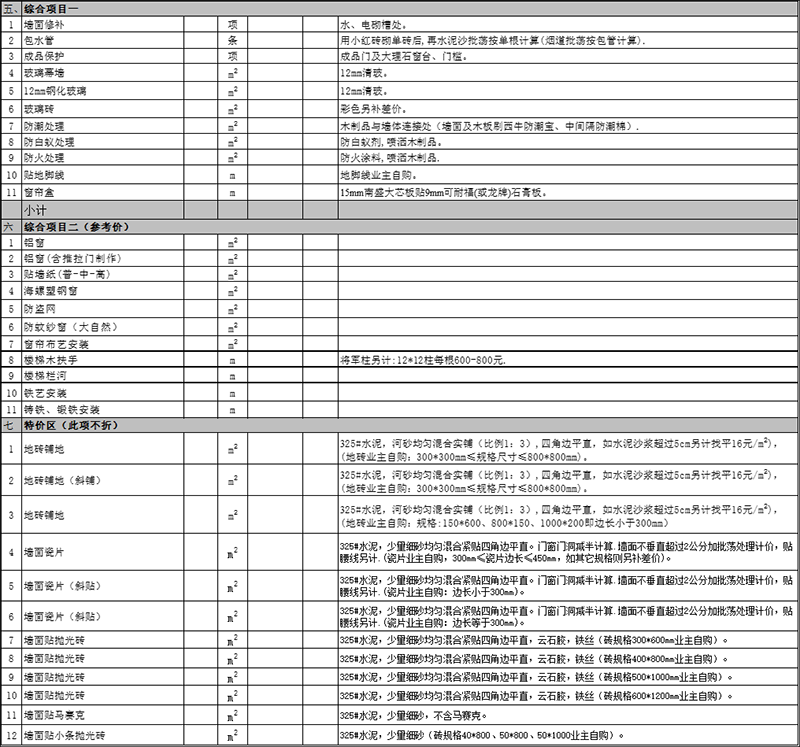 家庭装修预算表下载et22综合项目【图】