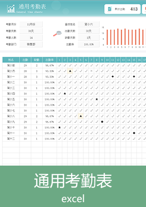 通用考勤表自动统计出勤和休假et24