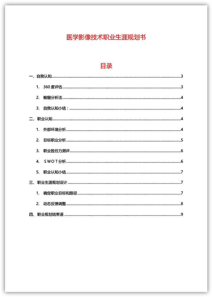职业生涯规划书目录【图】