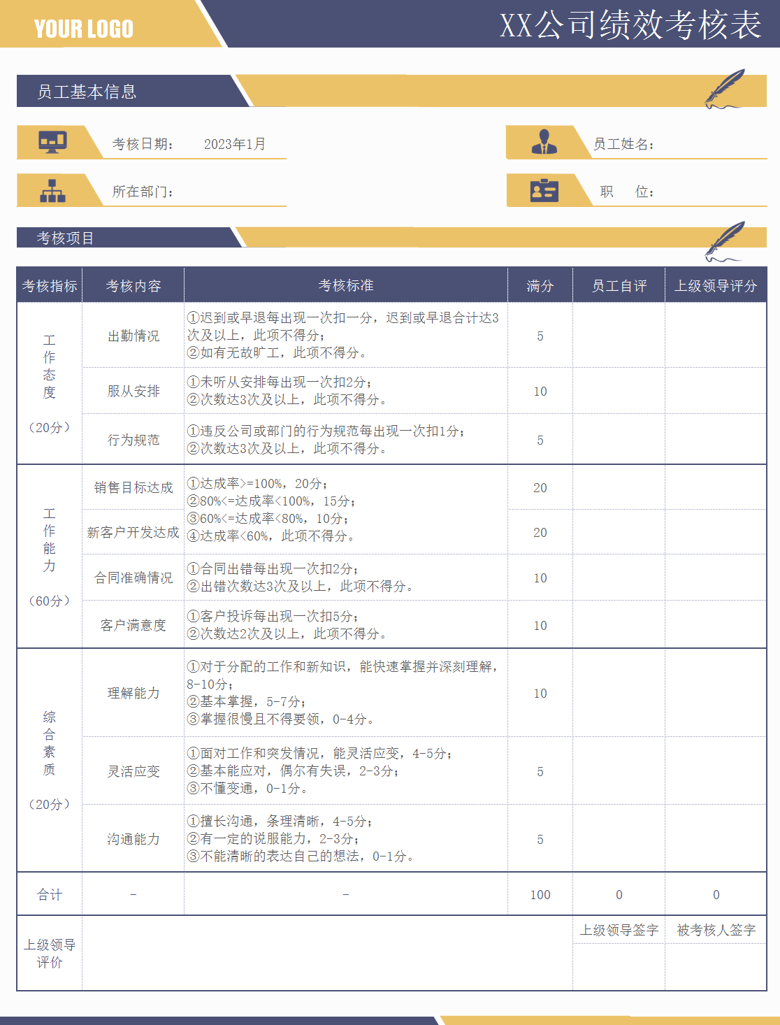 商务风销售绩效考核表模板下载et25详细大图【图】