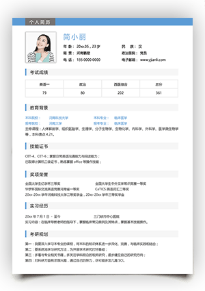 临床医学专业考研复试简历模板下载ky11